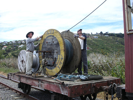 Unwinding the cable
